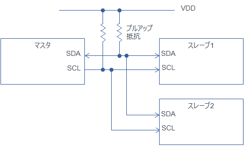 i2c circuit